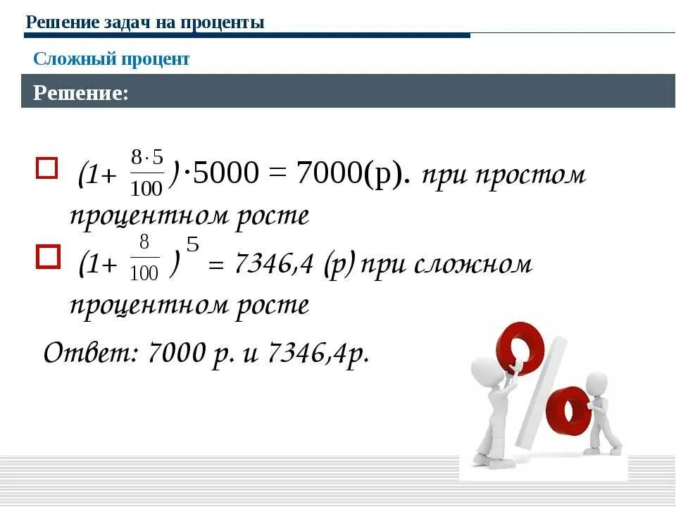 Простые проценты в задачах с экономическим содержанием. Задачи на сложные проценты. задачки на простой и сложный процент. задачи на сложные проценты формула. решение задач на проценты.