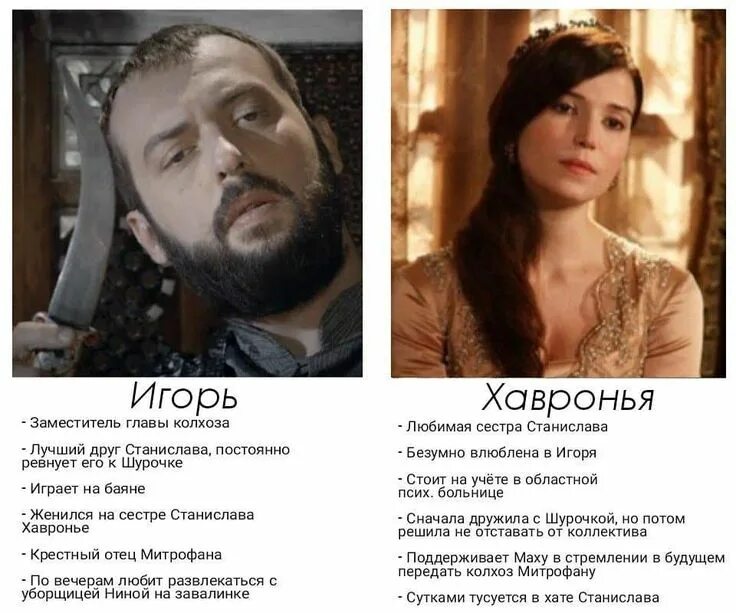 Судьба героев великолепного века. Судьба героев великолепного века