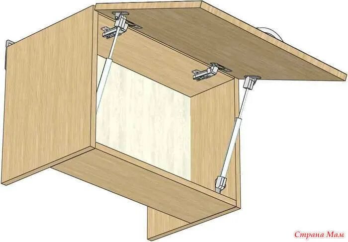Механизм для антресоли. Крепеж для антресоли. Крепление для откидной дверцы. Откидная дверца шкафа. Как крепится кухонный шкаф