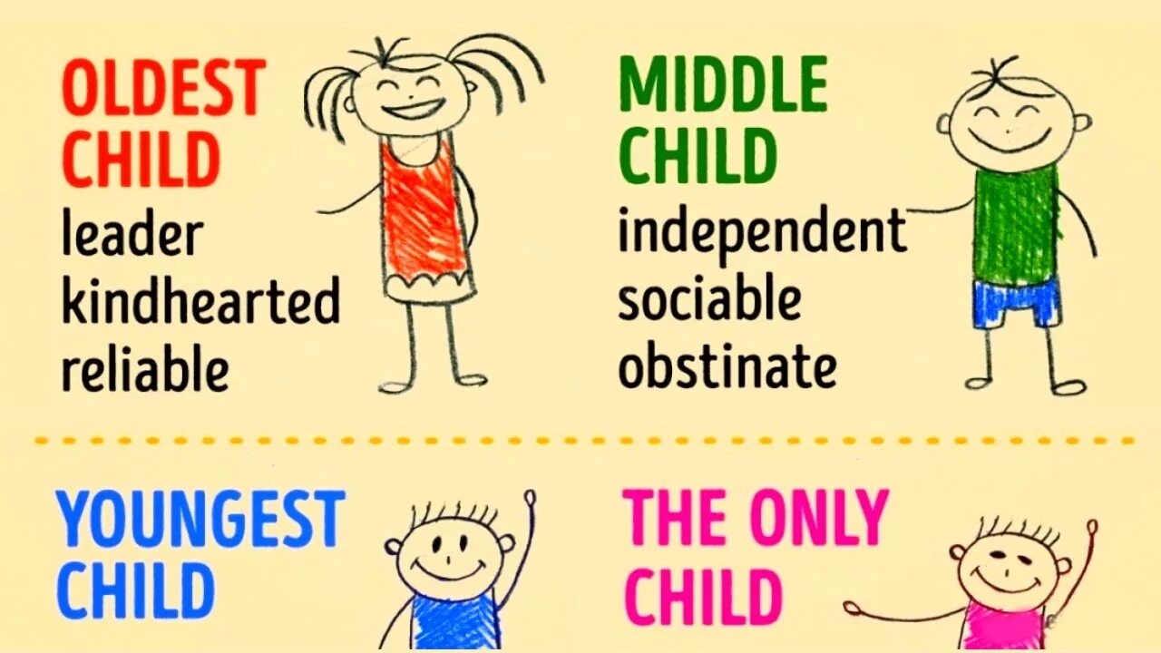 I to be the only child. Birth order. the only child advantages and disadvantages. birth order personality. birth order theory.