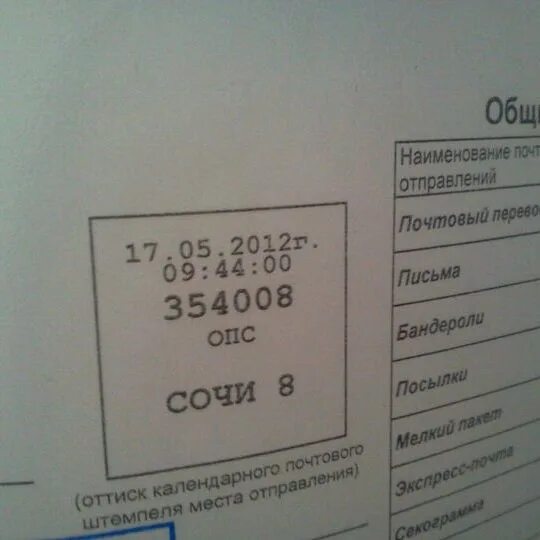 Адрес почтового отделения сочи. Почта Виноградная 51. Сочи Виноградная 51 Почтовое отделение. 354008 Почтовое отделение. Индекс Сочи 354008.