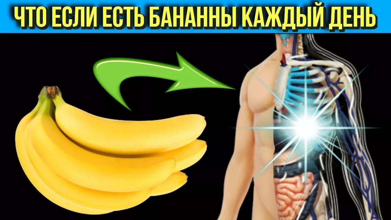 Что будет если каждый день есть банан. Что будет, если есть бананы каждый день. что если есть каждый день бананы. что будет если съесть банан. ем бананы каждый день.