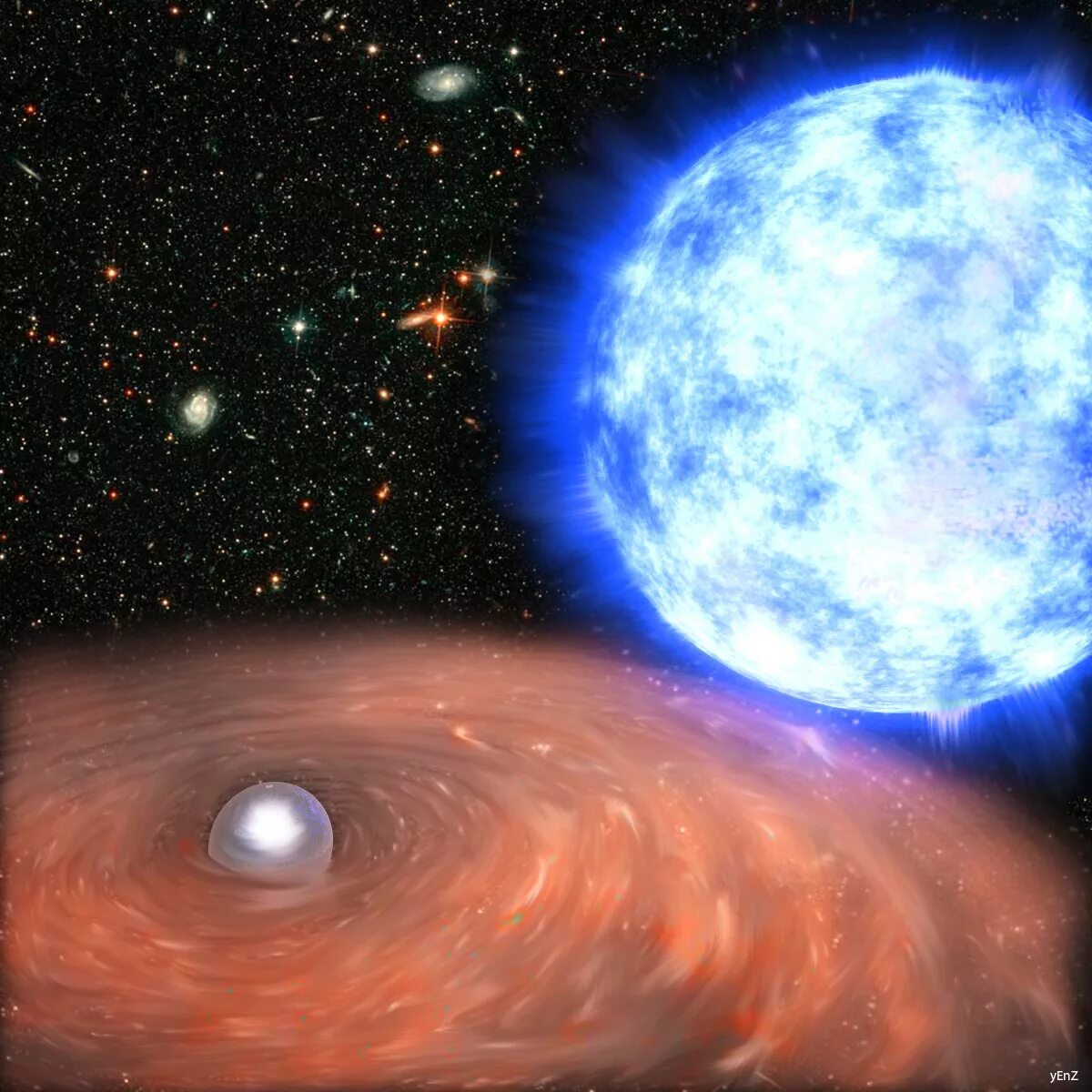 White Dwarf звезда. Белые карлики. Планета белый карлик. Звезды карлики. Гигантская звездная система