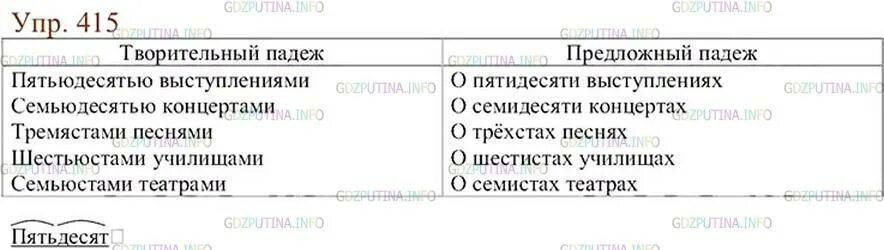 Русский язык 6 класс ладыженская упражнение 415. Русский язык 6 класс 2 часть упражнение 415. Русский язык 6 класс 2 часть страница 54 упражнение 415. Упражнение 415. Пятьюдесятью выступлениями