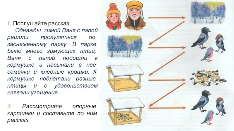 План текста развитие речи