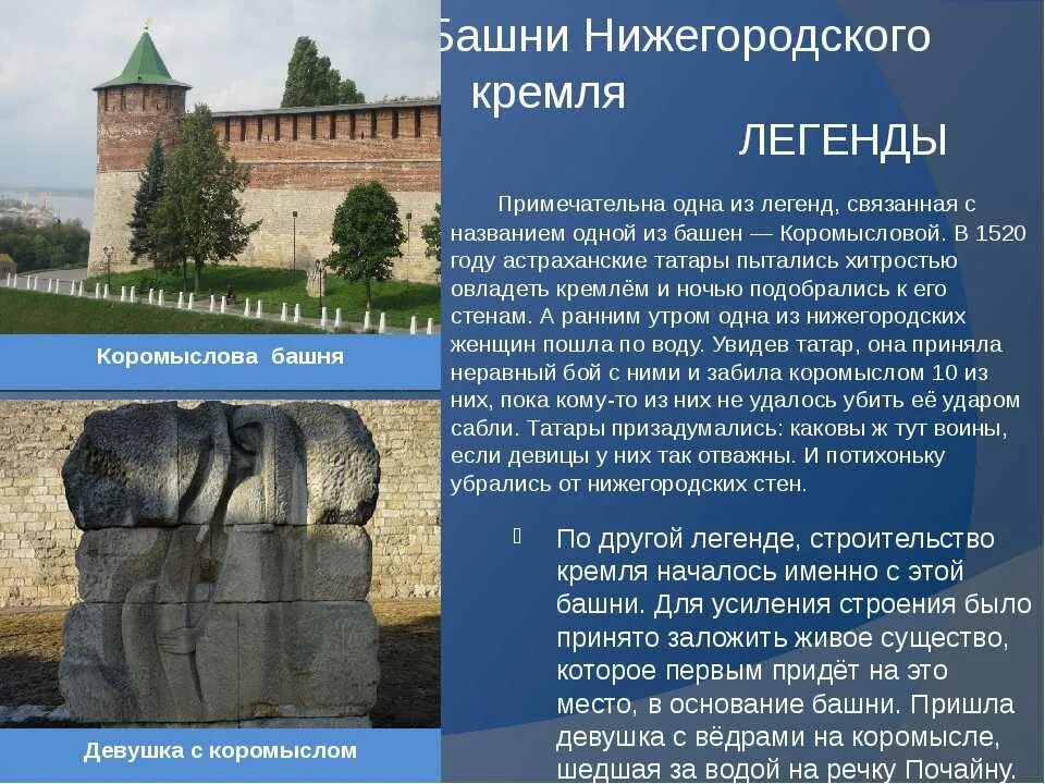 Легендарная история россии. Легенды о башнях Нижегородского Кремля. Нижний Новгород Кремль Коромыслова башня Легенда. Дмитриевская башня Нижегородского Кремля в 16 веке. Легенды Нижегородского Кремля кратко.