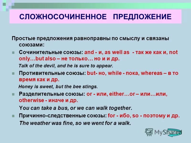 В каком предложении употреблен сочинительный. Сложносочиненные предложения в английском языке. Сложносочиненное пред. Предложения с союзами. Сложносочиненное предложение.