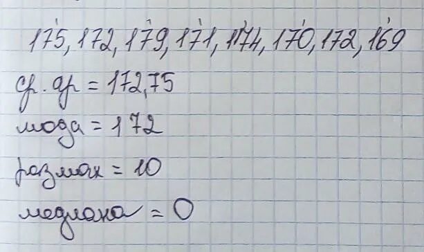 Мода ряда чисел 175 172 179