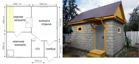 Баня из пеноблоков своими руками проекты