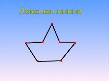 Нарисуй замкнутую ломаную