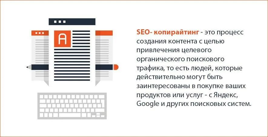 Seo копирайтинг текстов. Сео копирайтер услуги. Сео копирайтинг. Сео тексты что это. Seo копирайтинг текстов.