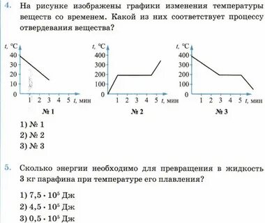Интерактивный график изменения