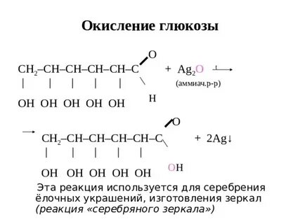 Фруктоза ag2o