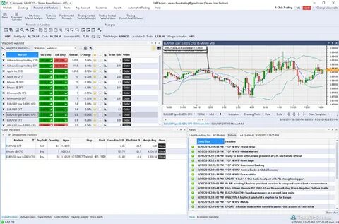 Trading account