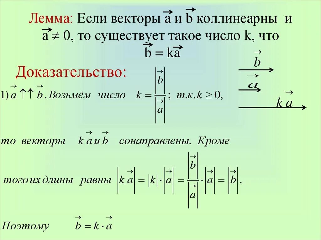 Вектор c разложен по двум неколлинеарным векторам. Доказать лемму о коллинеарных векторах. лемма о коллинеарных векторах. 2 вектора коллинеарны если. формулировка леммы о коллинеарных векторах.