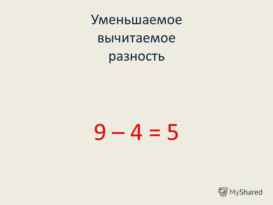 Презентация 1 класс математика уменьшаемое вычитаемое разность