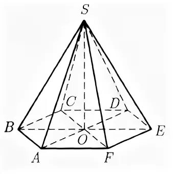 Правильная шестиугольная пирамида. Шестиугольная пирамида стереометрия. Правильная шестигранная пирамида. Боковая грань шестиугольной пирамиды.