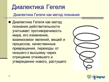 Чем отличаются спирали