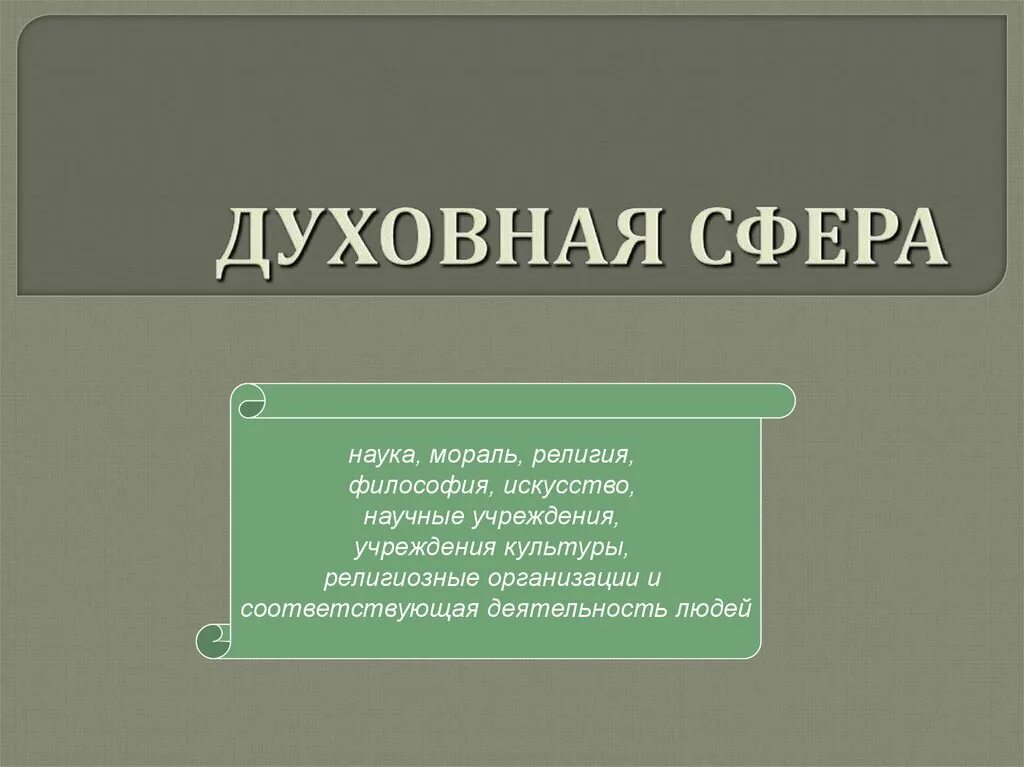 Духовная сфера организации и деятельность. Духовная сфера. Духовная сфера Индии в 18 веке. Духовная сфера для презентации. Духовная сфера общества презентация.