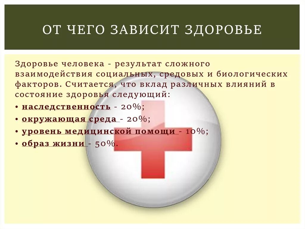 Здоровье и его содержание. От чего зависит здоровье. понятия здоровья в китае.