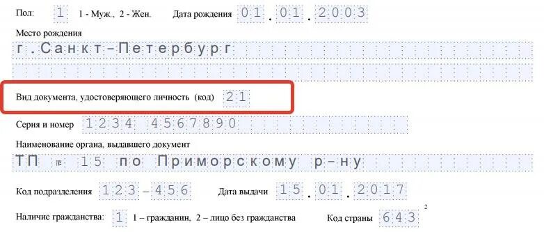 Код россии для налоговой. Вид документа удостоверяющего личность код.
