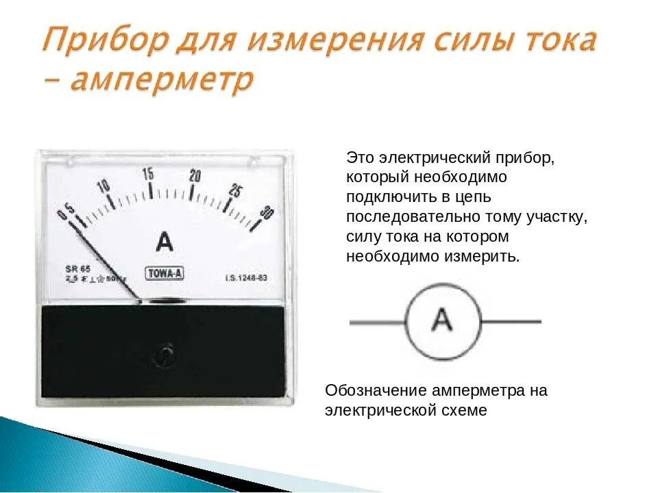 Виды амперметров. Измерение тока, напряжения амперметр вольтметр. Шкала измерения прибора амперметра. Амперметр 2а постоянного тока стрелочный (68х58). Щитовой амперметр стрелочный переменного тока.