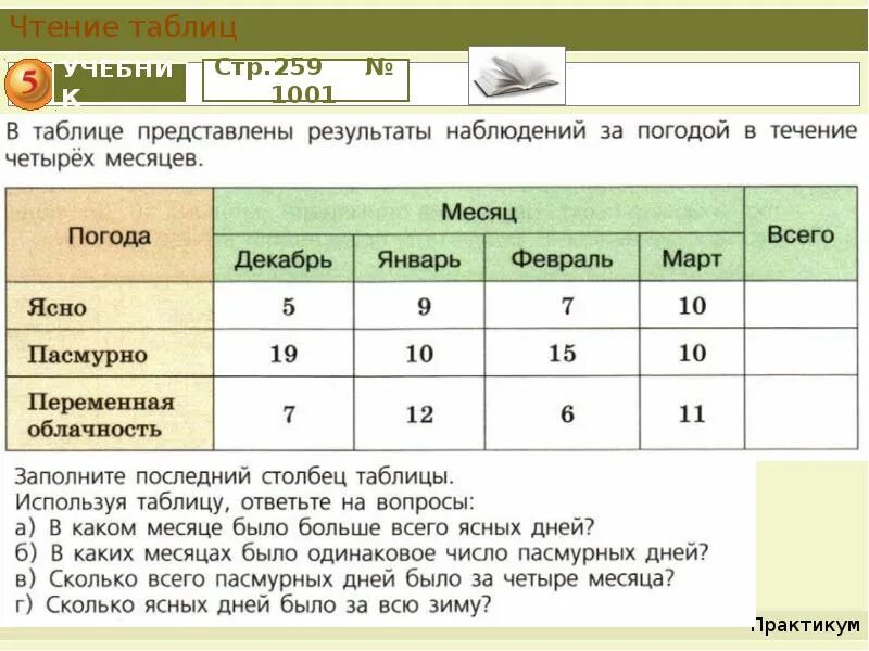 Чтобы никогда не забыть. А если и забыть, то найти здесь... * Calorizator.ru - Ф