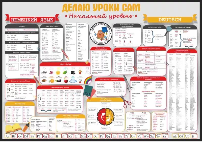 Сама делай уроки