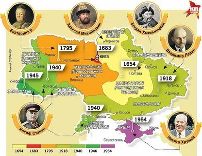 Территория украины из каких стран
