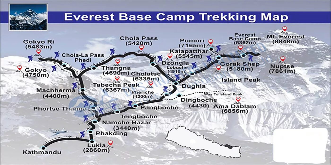 Где находится город эверест. Непал базовый лагерь Эвереста. Лагеря Эвереста схема. Эверест карта восхождения базовый лагерь. Базовый лагерь Эвереста высота на карте.