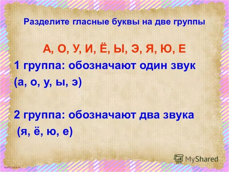 Группы делятся гласные