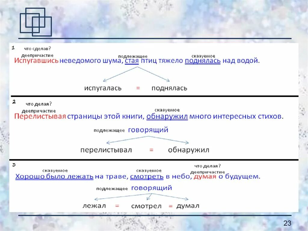 Подлежащее деепричастный оборот сказуемое обстоятельство. Схема деепричастного оборота 7 класс. предложение с деепричастием. предложения с деепричастием и деепричастным оборотом. построение предложения с деепричастием.