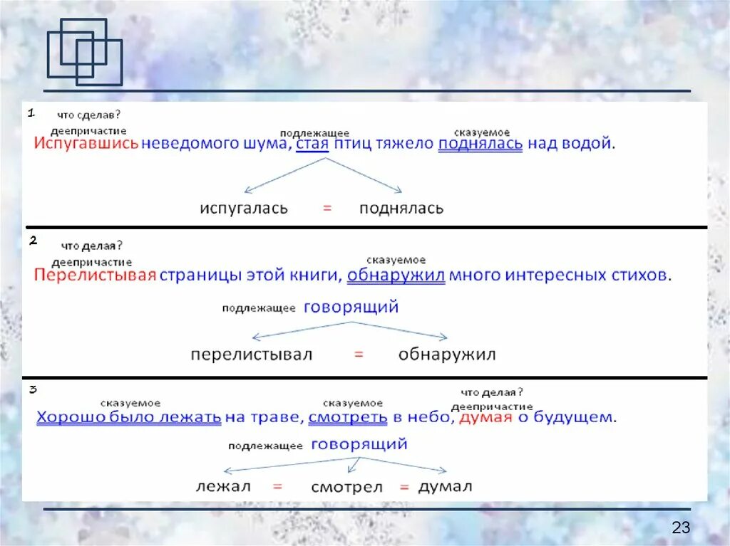 Подлежащее и сказуемое деепричастие. Схема деепричастного оборота 7 класс. Предложение с деепричастием. Предложения с деепричастием и деепричастным оборотом. Построение предложения с деепричастием.