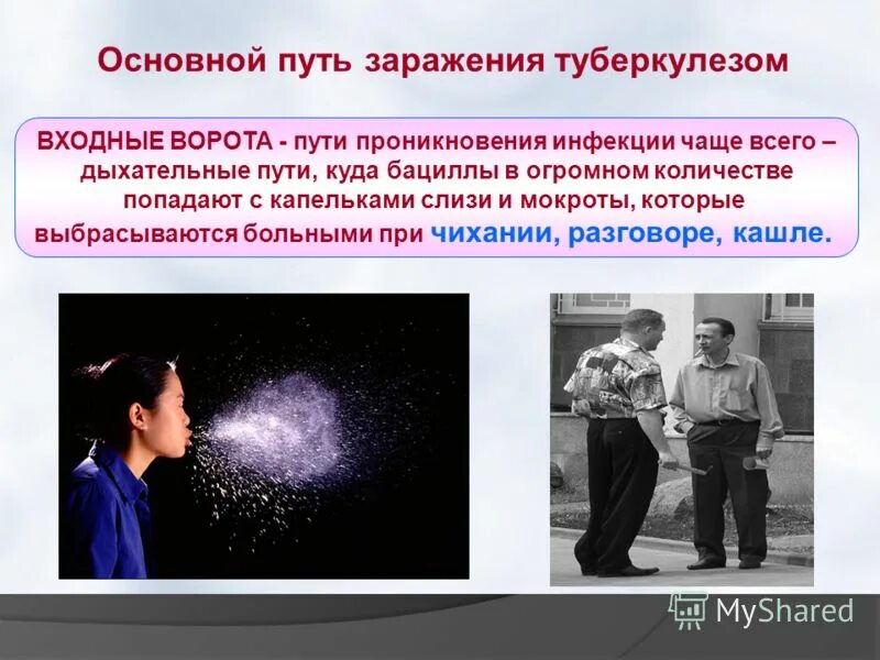 Воздушно капельный путь передачи туберкулеза. Пути заражения туберкулезом. Пути передачи туберкулёзной инфекции схема. Пути заражения туберкулезом. Алиментарный путь заражения туберкулезом.