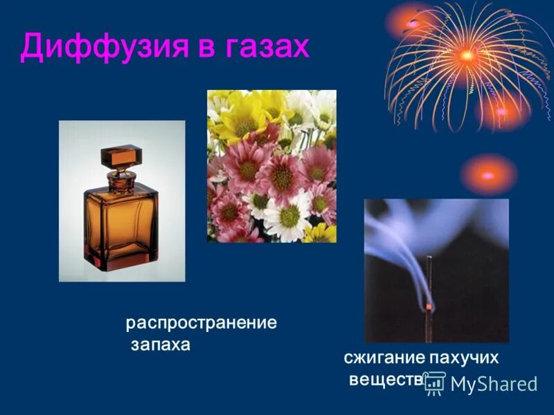 распространение запаха одеколона. лабораторная работа по скорости диффузии духов. распространение запахов - физ. брызги парфюма. диффузия в газах.