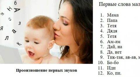 Переведи слова ребенка