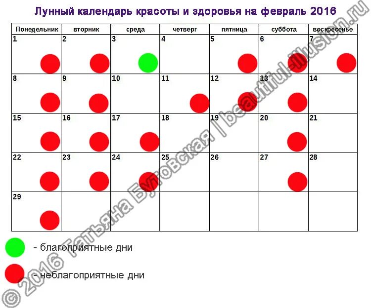 Лунный календарь лечения зубов на март 2024г. Зубы по лунному календарю. Календарь красоты и здоровья. Лечить зубы по лунному календарю. Лунный календарь для зубов.