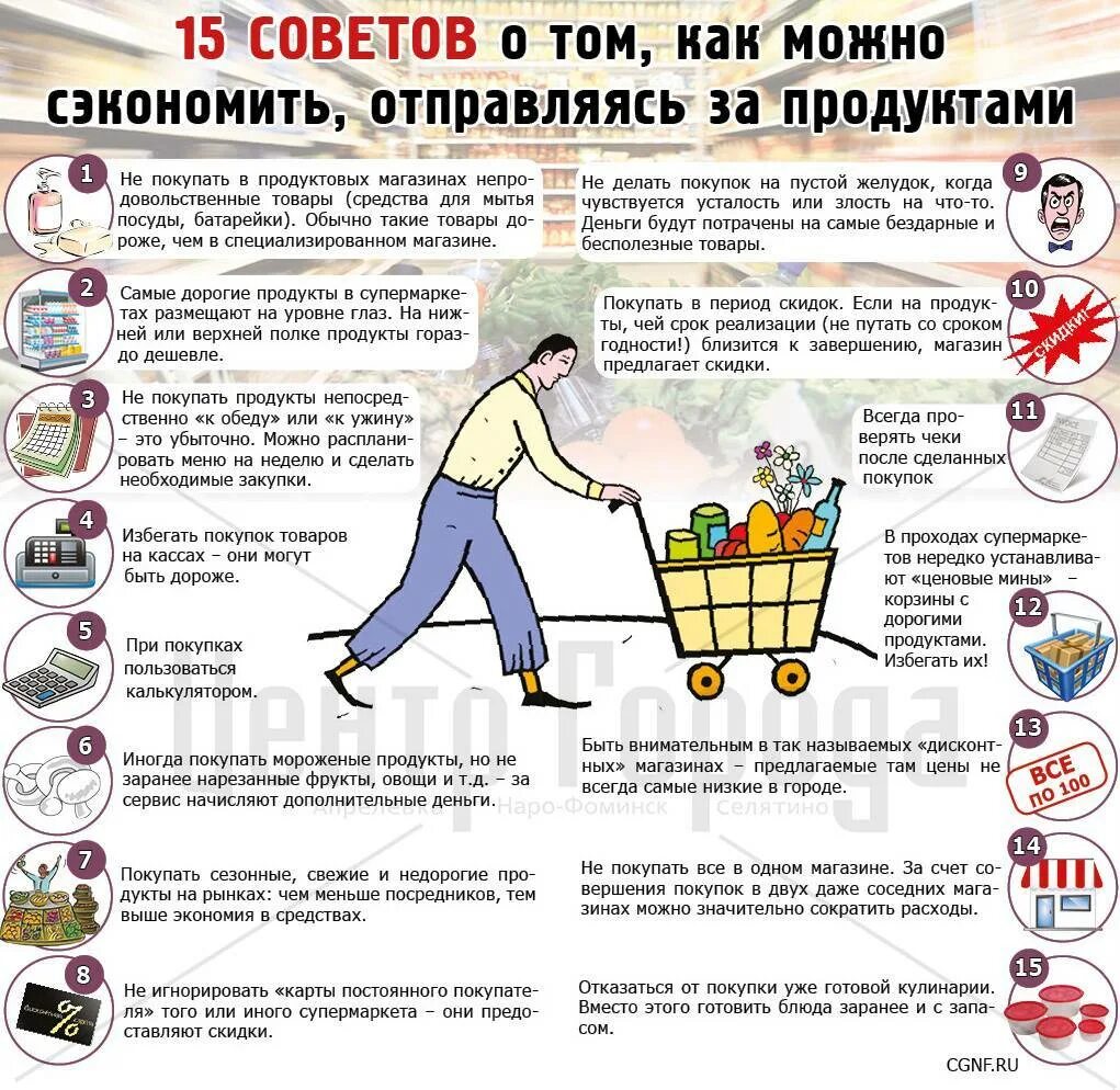 Что можно предложить магазину. Памятка по экономии денег. Памятка покупателю как сэкономить деньги. Советы для экономии денег. Памятка как правильно экономить деньги.