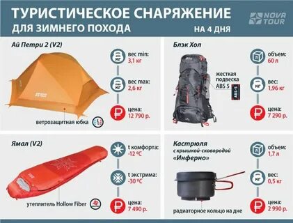 Нова тур москва