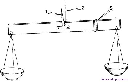 Мальчик взвесил рыбу на самодельных весах. Самодельные рычажные весы. Изготовить рычажные весы. Самодельные чашечные весы. Весы макет.