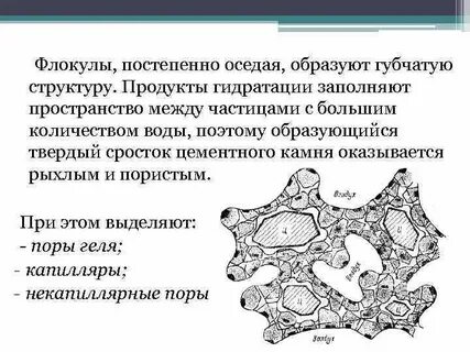 Постепенно структура