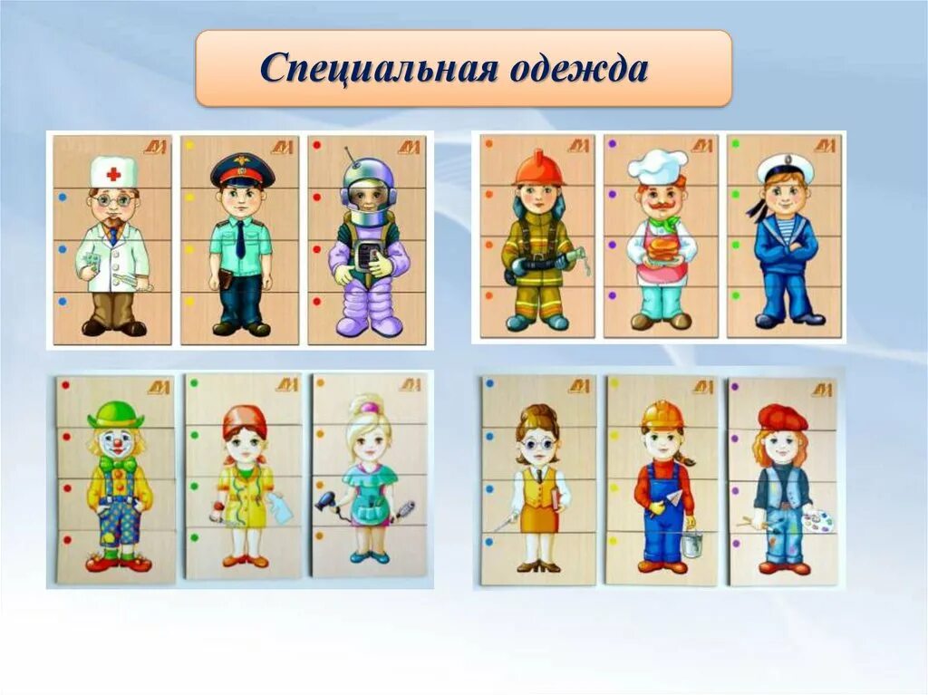 Сообщение по профессиям одежда