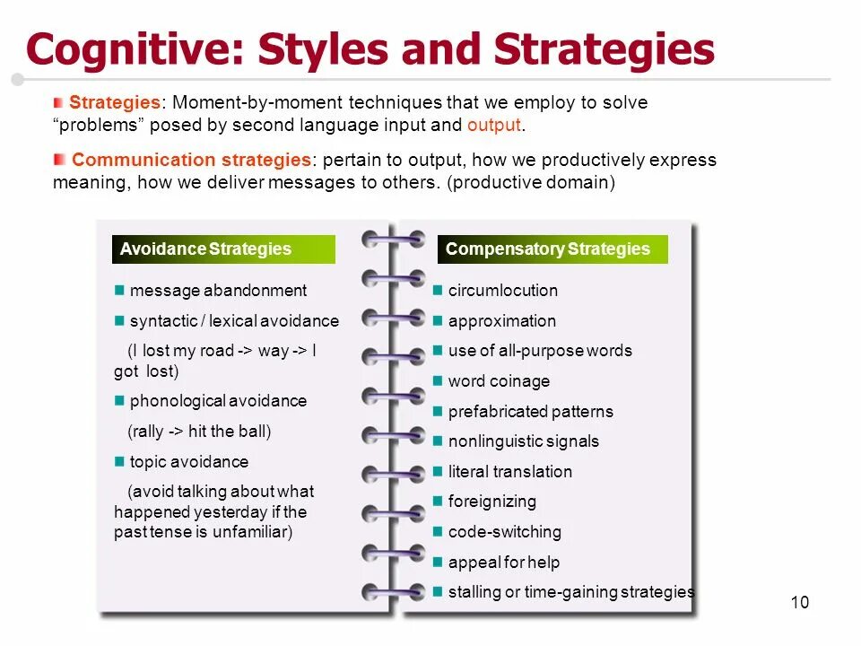 Cognitive meaning. Cognitive meaning