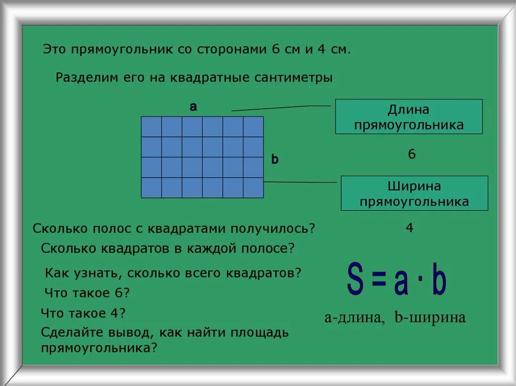 В каком месте была площадь. Прощять прямоугольника. Площадь прямоугольника. Вычислить площадь прямоугольника 3 класс. Как найти п216а30 прям1у4120ника.