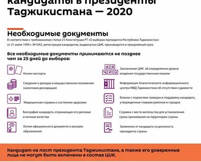 Сколько можно в таджикистане