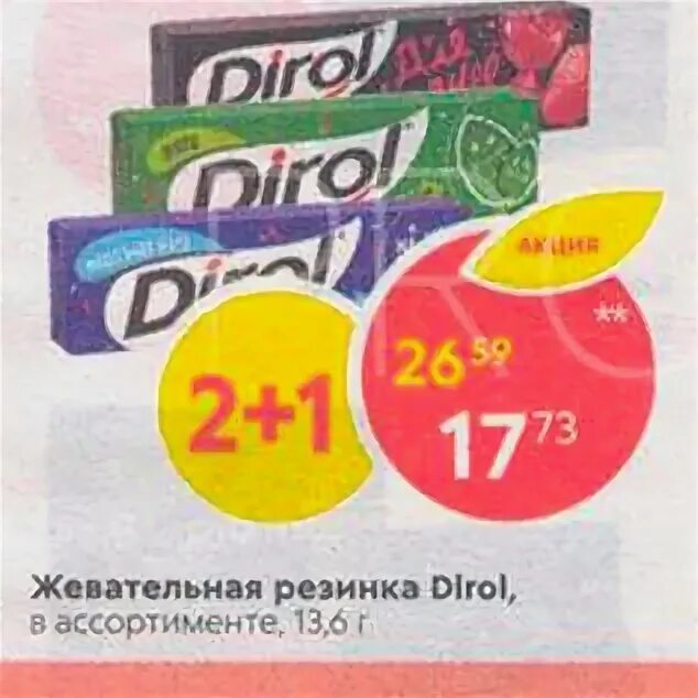 пятерочка ассортимент жевательных резинок. реклама жевательной резинки "dirol". жвачка орбит и эклипс. акции жевательной резинки. окей, жвачки.