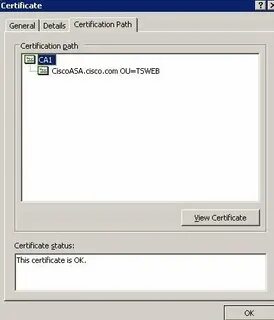 Certificate path