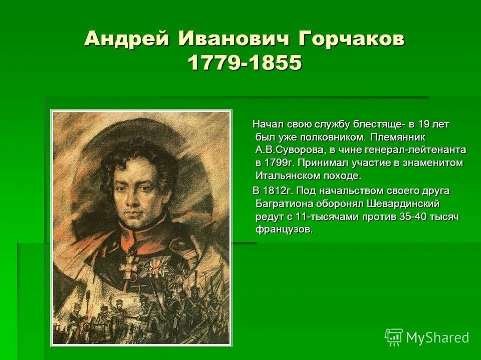 Биография героев отечественной войны 1812 года кратко