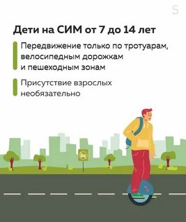 Сим пдд