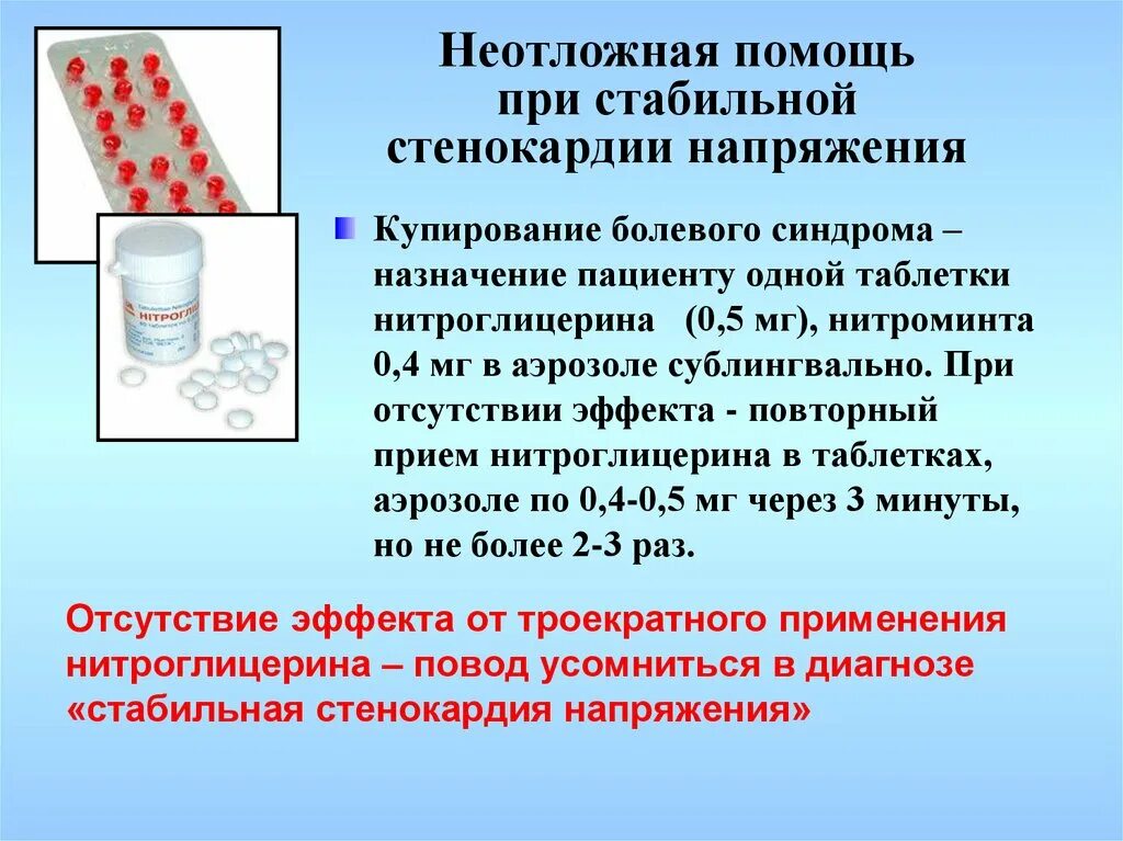 Действие нитроглицерина наступает через тест. Помощь при стенокардии напряжения. Помощь при стабильной стенокардии напряжения. Неотложная помощи при стабильной стенокардиии. Неотложные состояния при стенокардии.